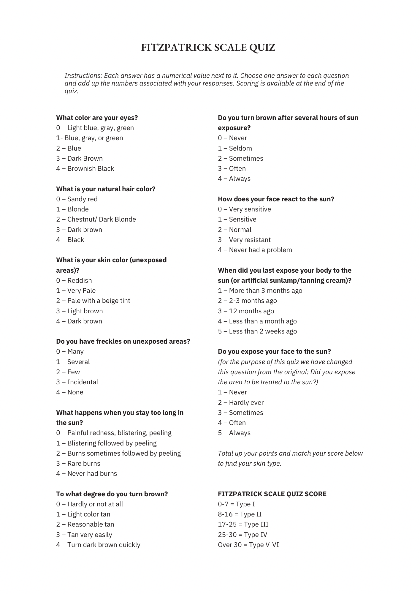 FREE DOCUMENT -FITZPATRICK SCALE IDENTIFIER  for practitioners .
