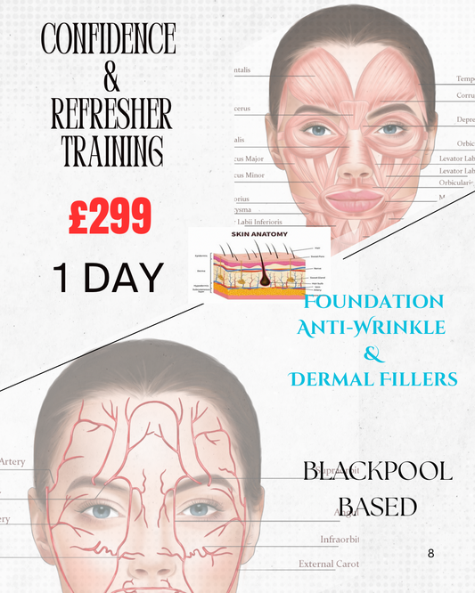 REFRESHER TRAINING IN Foundation Level Anti Wrinkle & Dermal filler Training 1 DAY