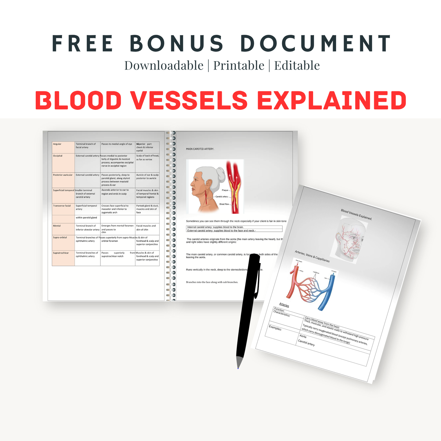 IMMEDIATE DOWNLOAD . Dermal Filler Complications -EXPLAINED IN LAYMAN'S TERMS . 48 Page Manual written in easy to undestand context .