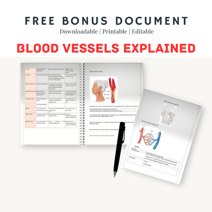 Dermal Filler Complications Explained in Layman’s Terms | Training Manual