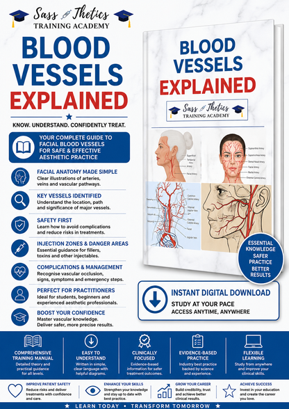 Dermal Filler Complications Explained in Layman’s Terms | Training Manual