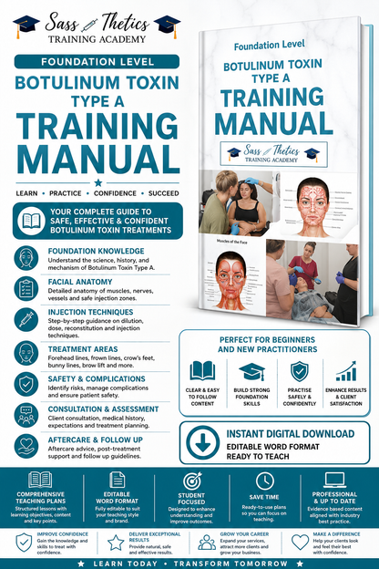 Foundation Dermal Fillers & Foundation Botulinum Toxin Training Manual -FREE TEACHING PLAN |  | Sassthetics