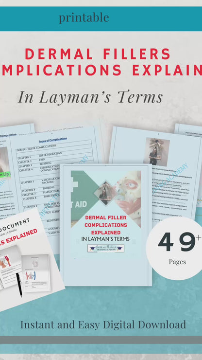 Dermal Filler Complications Explained in Layman’s Terms | Training Manual