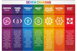 🌟Introduction to Crystal Healing and Chakras Workshop-Monday 31st October 2022 🌟 4 spaces