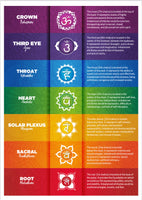 🌟Introduction to Crystal Healing and Chakras Workshop-Monday 31st October 2022 🌟 4 spaces